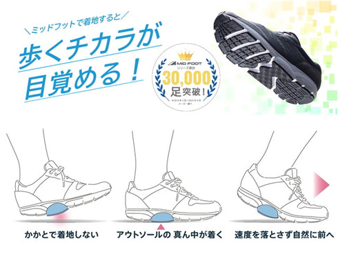 【MIDFOOT MF001JM ネイビー】E-Leather Classic Walk for MEN