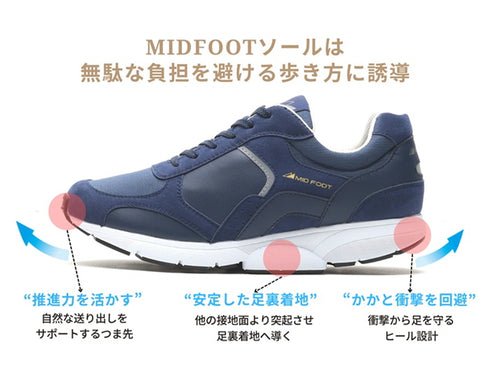 【MIDFOOT MF001JM ネイビー】E-Leather Classic Walk for MEN